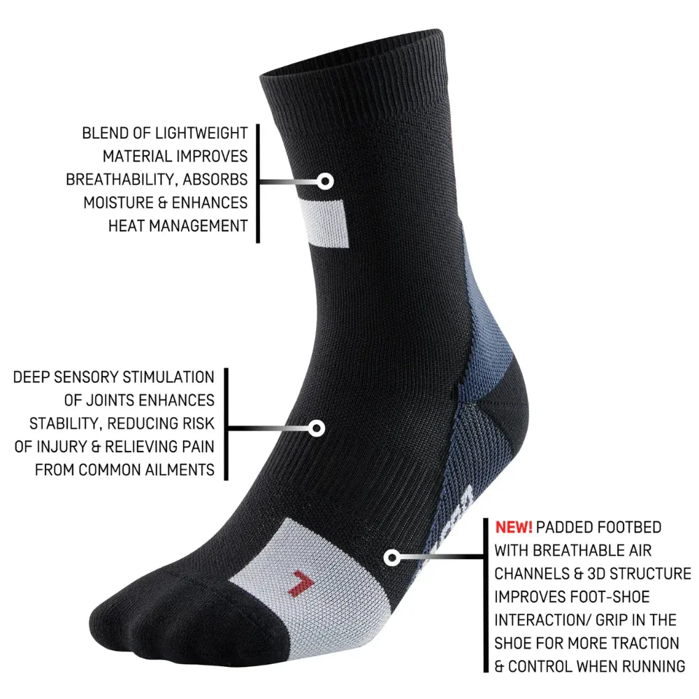 Mens CEP Mid Cut Socks Compression The Run Limited Edition