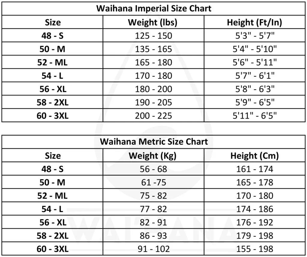 Waihana Tropicam Spearfishing Wetsuit - Mens